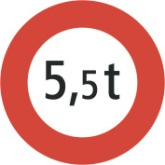 Höchstgewicht 40 cm